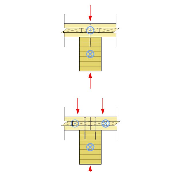 02.A - Panel Bears on Beam