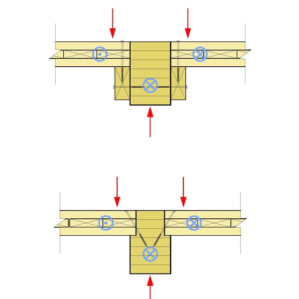 02.A - Panel Bears on Ledger at Beam