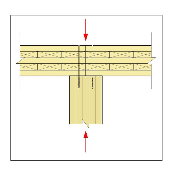 02.B - Panel Bears on Column