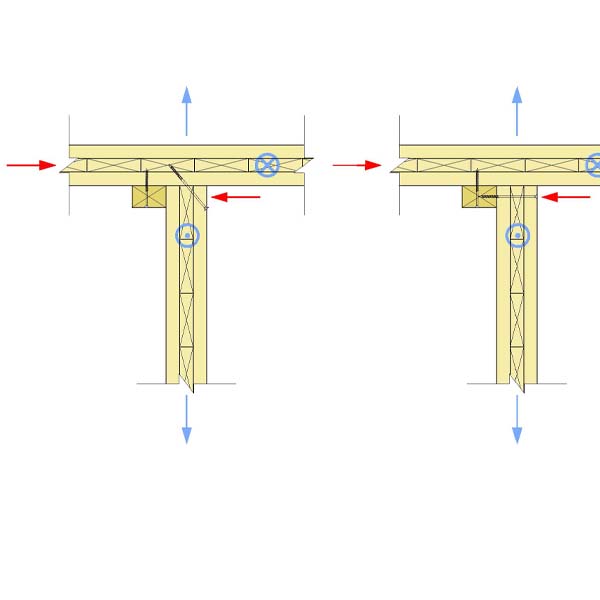 02.C - Floor Panel Bears on Ledger - Balloon