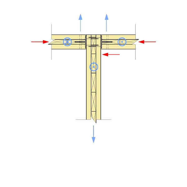 02.C - Floor Panel Bears on Wall - Platform w Concealed Plates