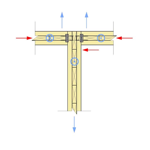 02.C - Floor Panel Bears on Wall - Platform w Proprietary Connectors