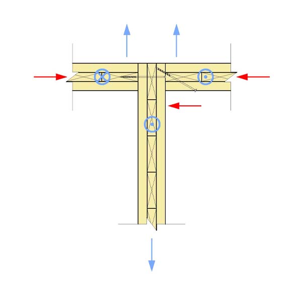 02.C - Floor Panel Bears on Wall - Platform