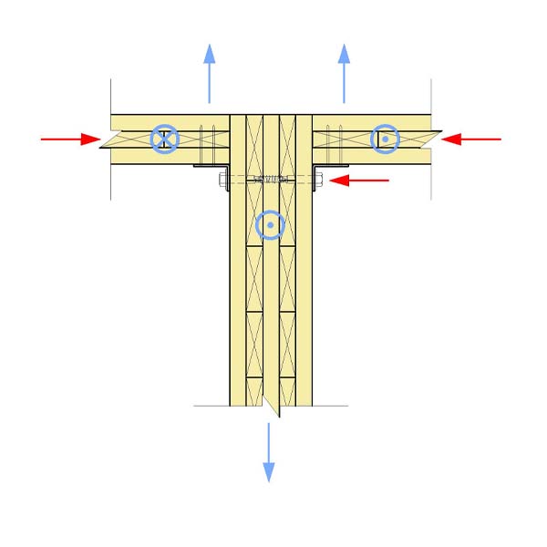 02.C - Roof Panel Bears on Wall - Platform w Bracket 2