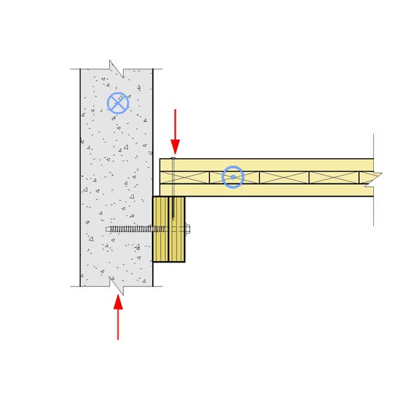 02.D - Panel Bears on Ledger at Wall