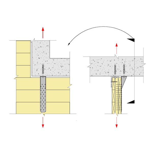 02.D - Panel is Supported by Proprietary Connector