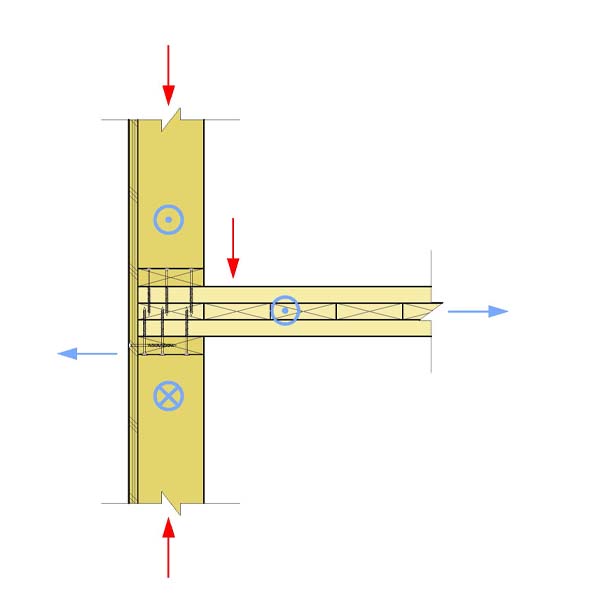 02.E - Floor Panel Bears on Wall - Platform with Non-fire-resistance Rated Walls