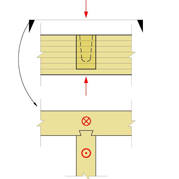 03.A - Dovetail