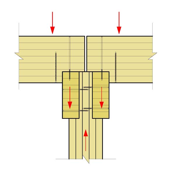 03.B - Multiple Beams Bear on Girders on Notched Column