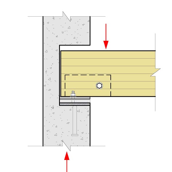 03.D - Beam Bears in Wall Pocket