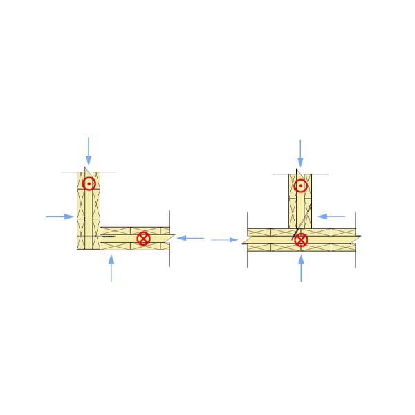 05 - Panels Connect with Screws - Perpendicular Intersection