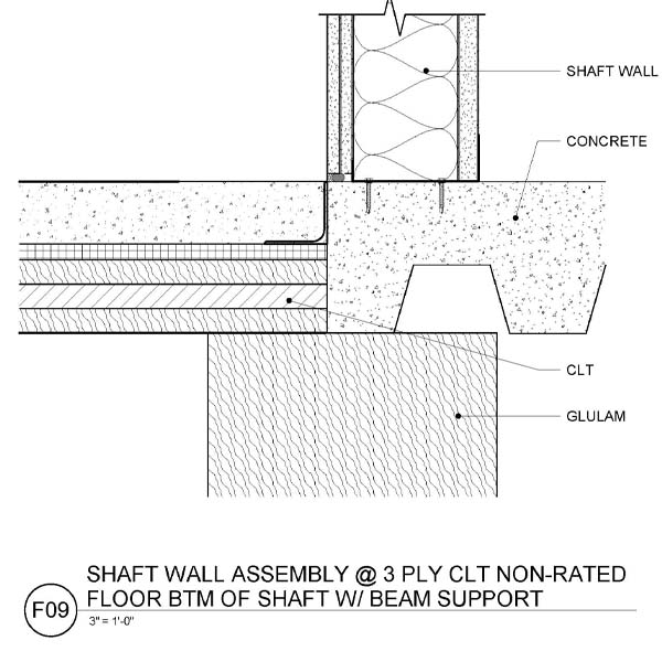 19-3-SHAFT-WALL-ASSEMBLY-@-3-PLY-CLT-NON-RATED-FLOOR-BTM-OF-SHAFT-W--BEAM-SUPPORT