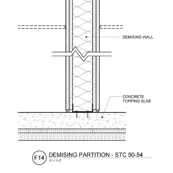 What is a Partition Wall? 12 Types of Partition Walls - Civil Engineering