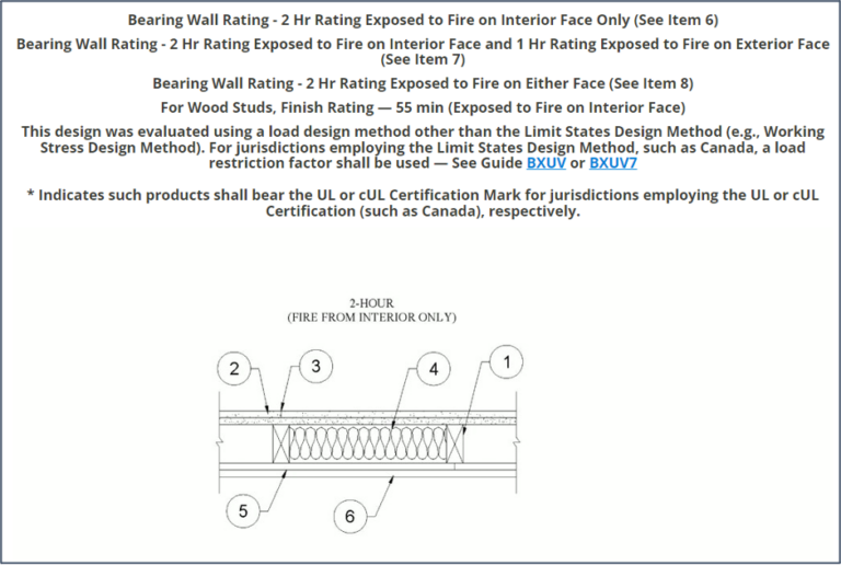How to Determine if Exterior Walls are Load or NonLoad Bearing and Why That's Important