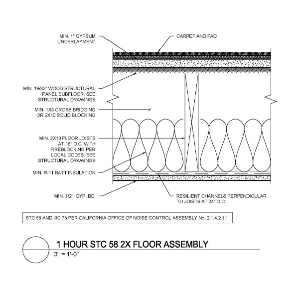 AF04-NonRatedSTC58Floor2x