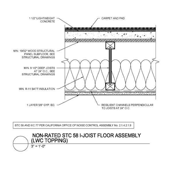 AF05-NonRatedSTC58FloorIJoistLWC
