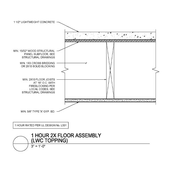 AF09-1HourFloor2xLWC