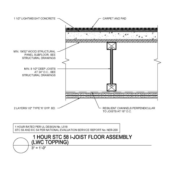 Description of lightweight single frame double wall.