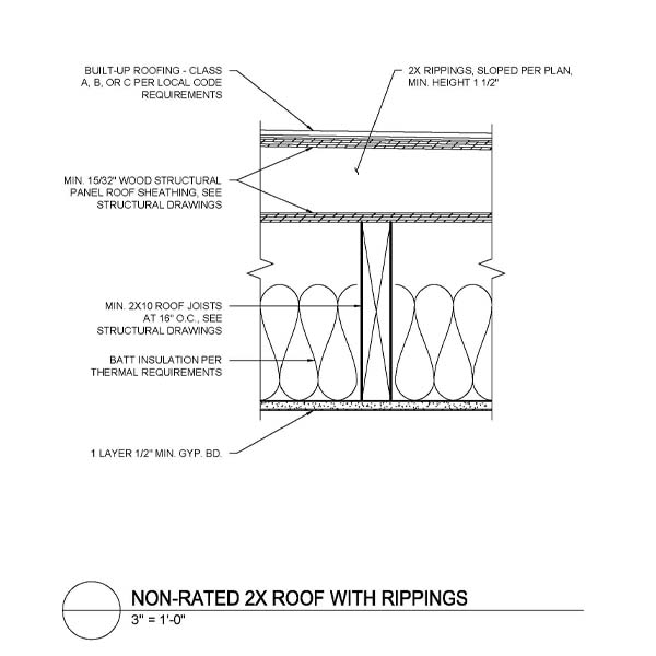 AR02-NonRated2xRoofwithRippings