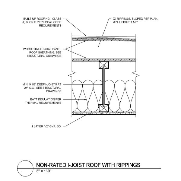 AR04-NonRatedIJoistRoofwithRippings