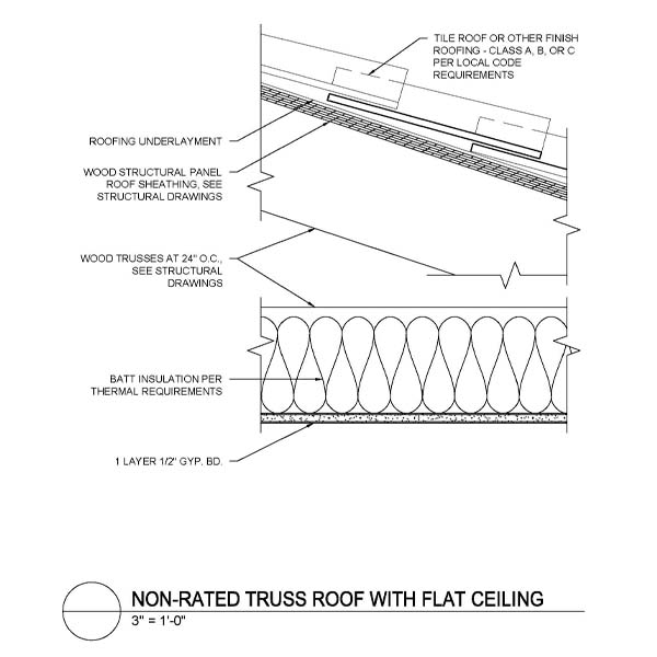 AR05-NonRatedTrussRoofFlatCeiling