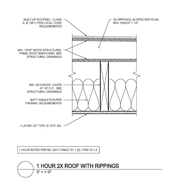 AR07-1Hour2xRoofwithRippings