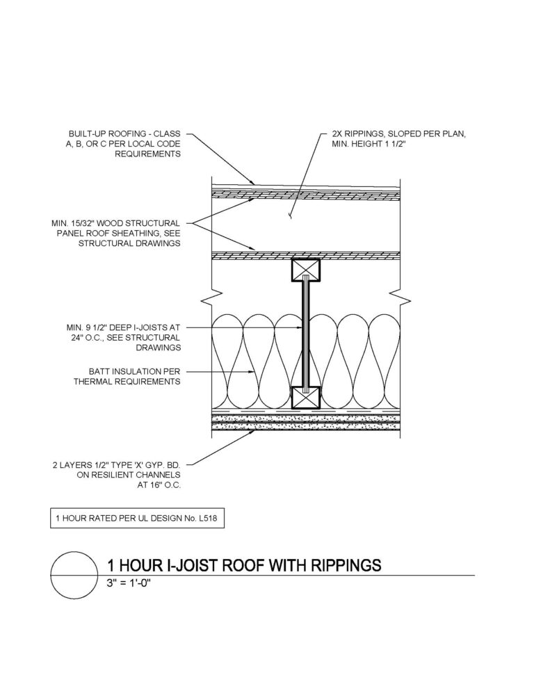 AR09-1HourIJoistRoofwithRippings