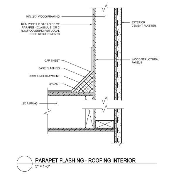 AR13-ParapetFlashingWSP
