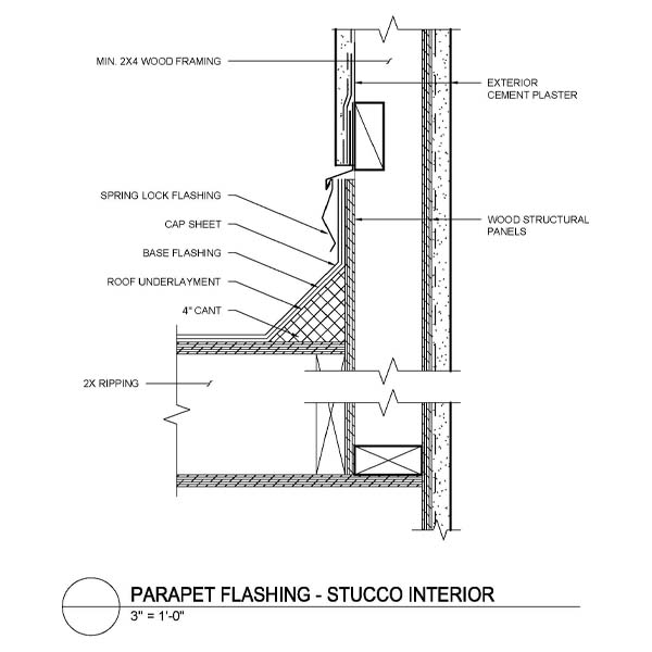 AR14-ParapetFlashingStucco