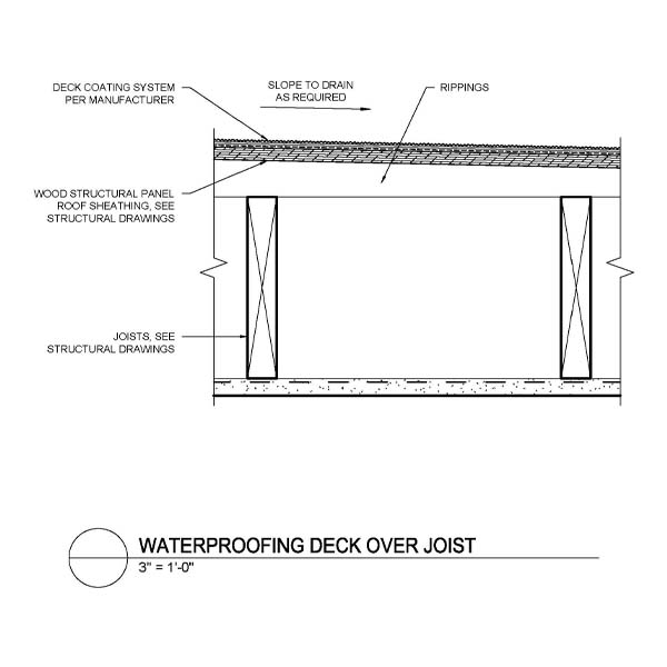 AR17-WPDeckOverJoist