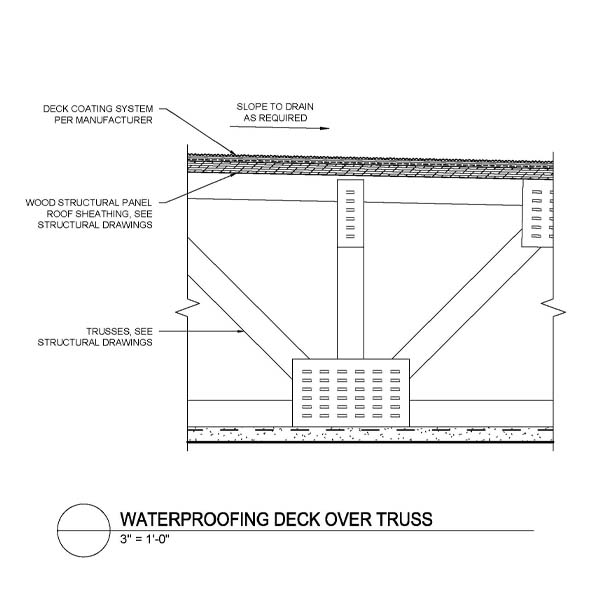 AR18-WPDeckOverTruss