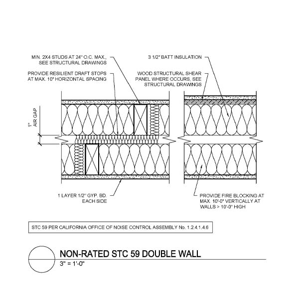 AW06-NonRatedSTC59DoubleWall