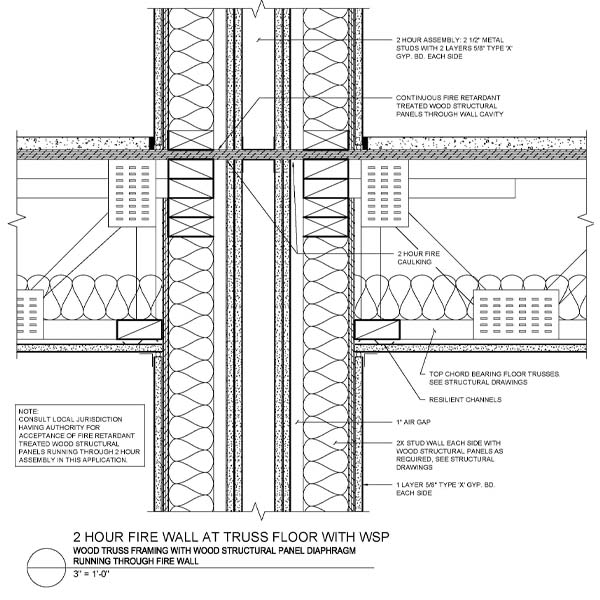 AW17-2HourFireWallAtTrussFloorWithWSP