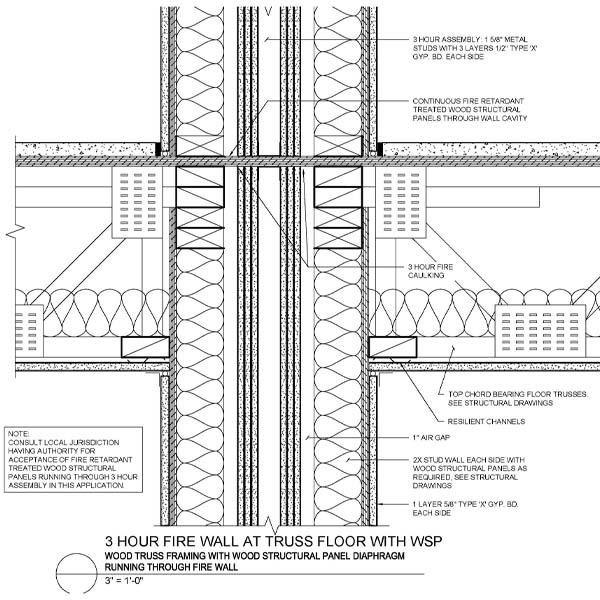 1-Hour STC 57 Double Wall - WoodWorks