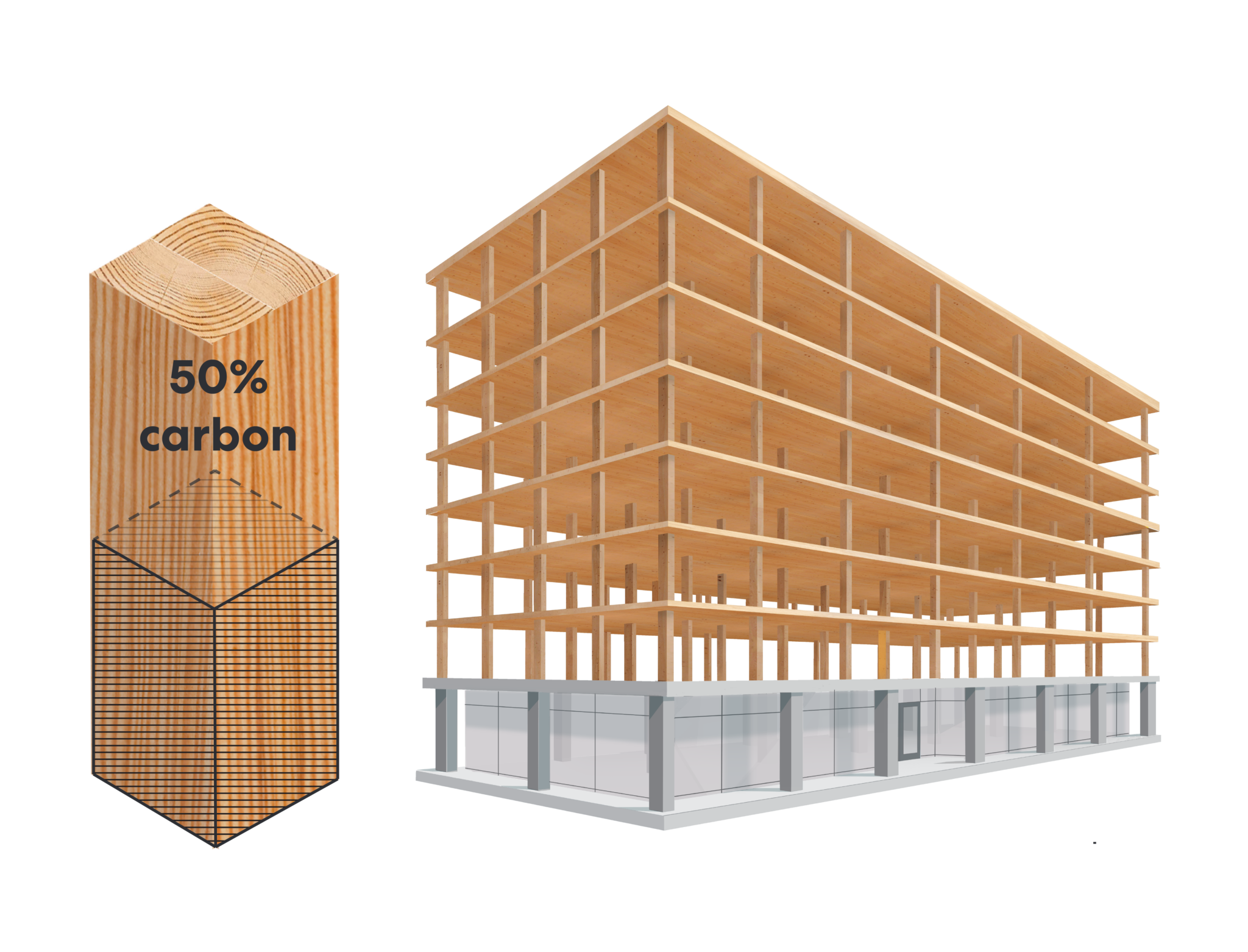 Calculating the Carbon Stored in Wood Products WoodWorks Wood