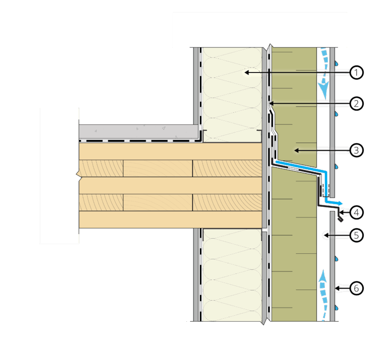 Control Layer Continuity for Mass Timber Building Enclosure Design ...