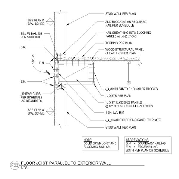 F03 - FLOOR JOIST PARALLEL TO EXTERIOR WALL