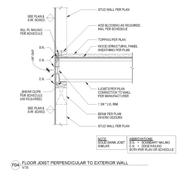 F04 - FLOOR JOIST PERPENDICULAR TO EXTERIOR WALL