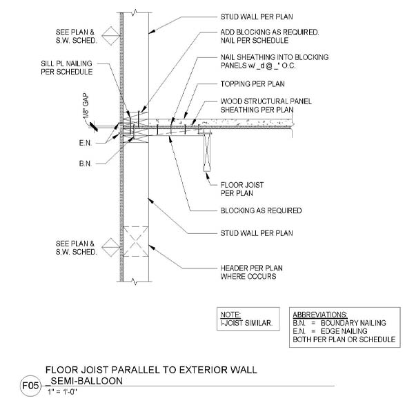 F05 - FLOOR JOIST PARALLEL TO EXTERIOR WALL-SEMI-BALLOON