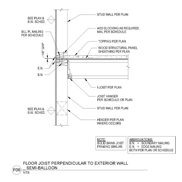 F06 - FLOOR JOIST PERPENDICULAR TO EXTERIOR WALL- SEMI-BALLOON