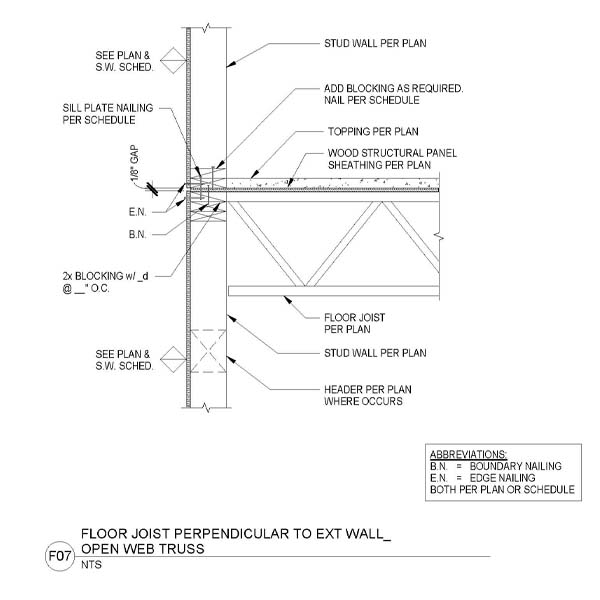 F07 - FLOOR JOIST PERPENDICULAR TO EXT WALL-OPEN WEB TRUSS