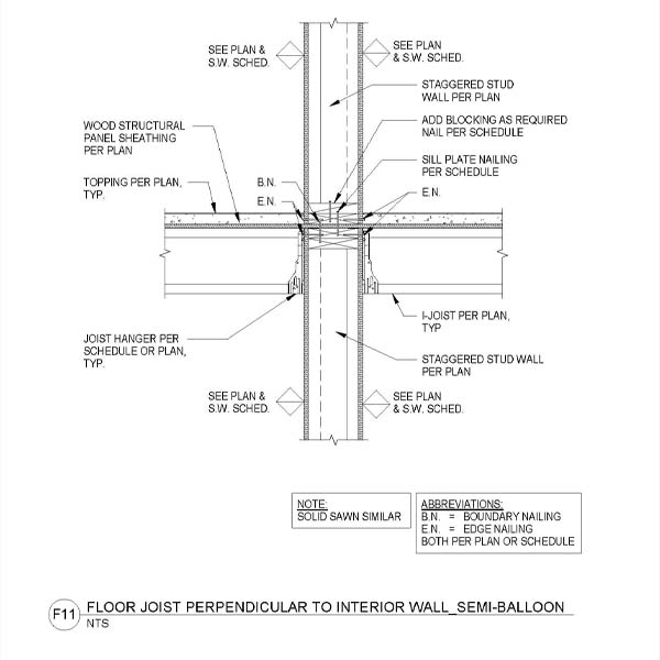 F11 - FLOOR JOIST PERPENDICULAR TO INTERIOR WALL-SEMI-BALLOON