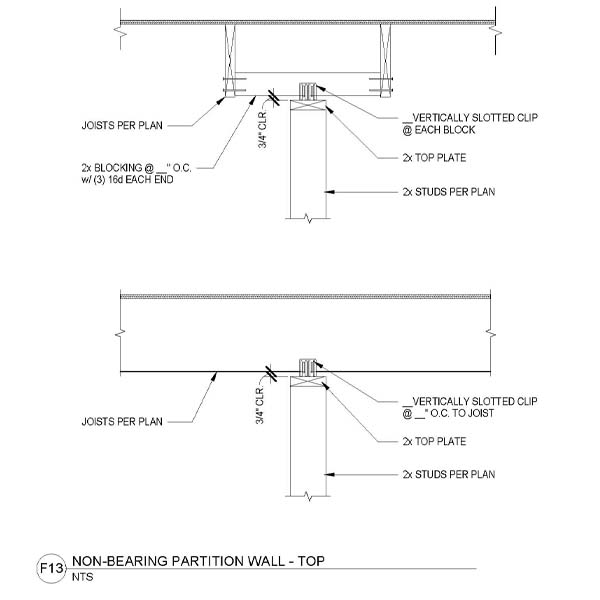 F13 - NON-BEARING PARTITION WALL - TOP