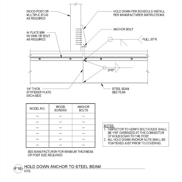 F16 - HOLD DOWN ANCHOR TO STEEL BEAM