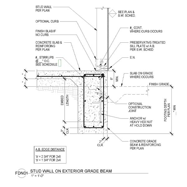 FDN01 - STUD WALL ON EXTERIOR GRADE BEAM