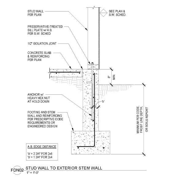 FDN02 - STUD WALL TO EXTERIOR STEM WALL