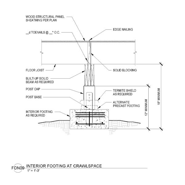 FDN09 - INTERIOR FOOTING AT CRAWLSPACE