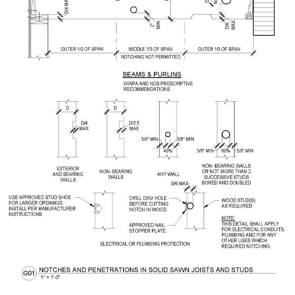 G01 - NOTCHES AND PENETRATIONS IN SOLID SAWN JOISTS AND STUDS