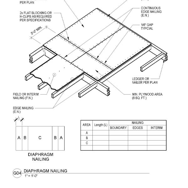 G04 - DIAPHRAGM NAILING