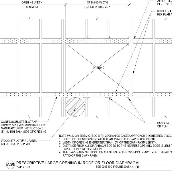 G05 - PRESCRIPTIVE LARGE OPENING IN ROOF OR FLOOR DIAPHRAGM